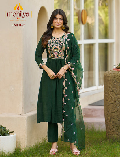 Mohilya Couture Pvt. Ltd4