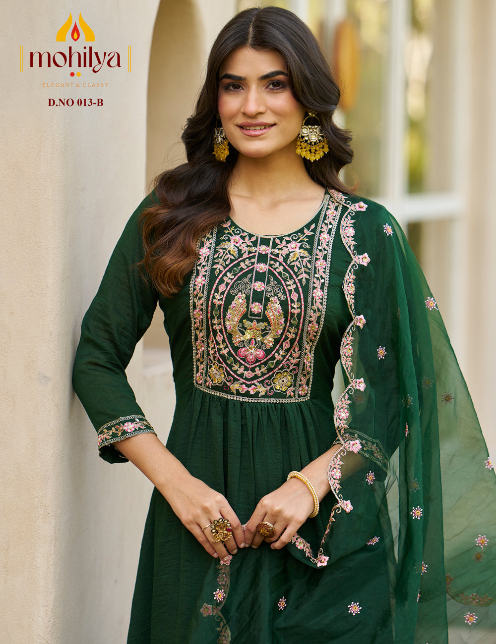 Mohilya Couture Pvt. Ltd6