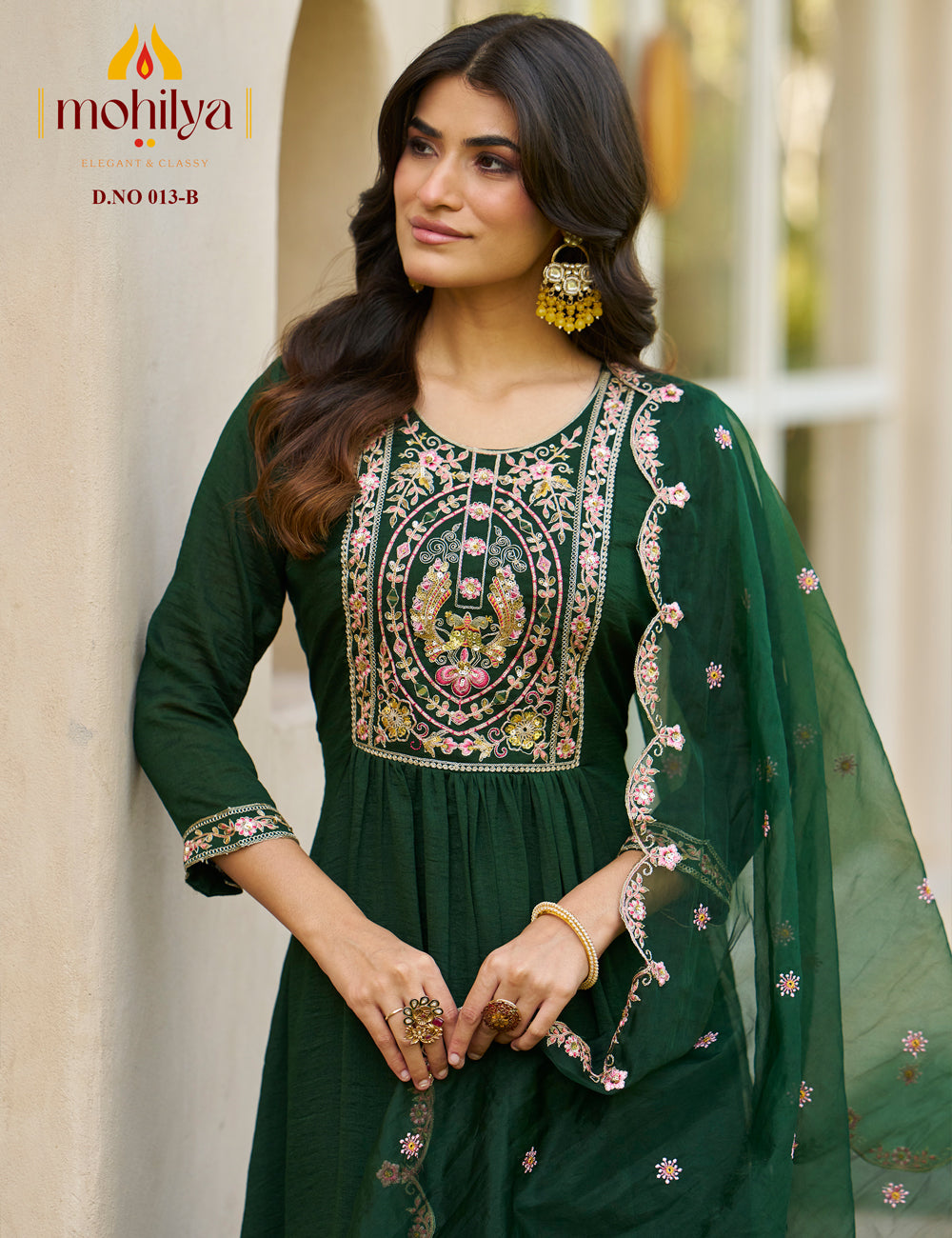 Mohilya Couture Pvt. Ltd5