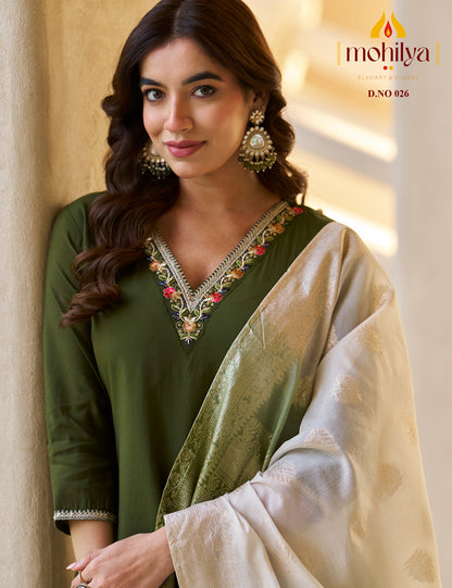 Mohilya Couture Pvt. Ltd3