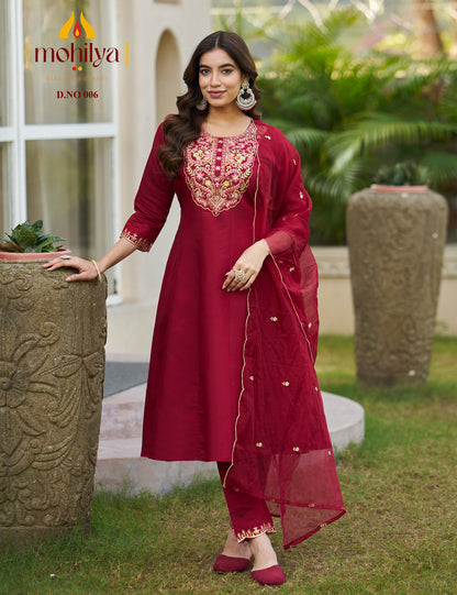 Mohilya Couture Pvt. Ltd1