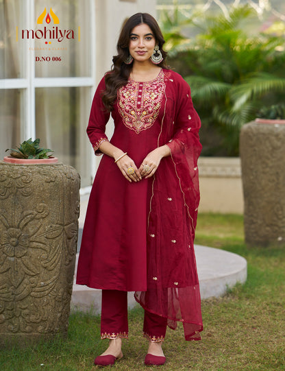 Mohilya Couture Pvt. Ltd2