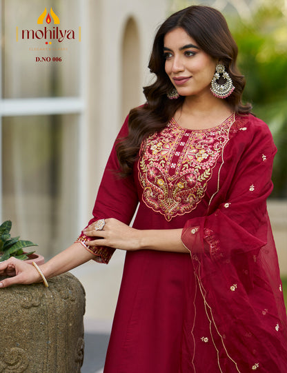 Mohilya Couture Pvt. Ltd3