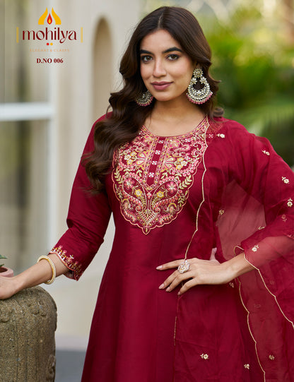 Mohilya Couture Pvt. Ltd4