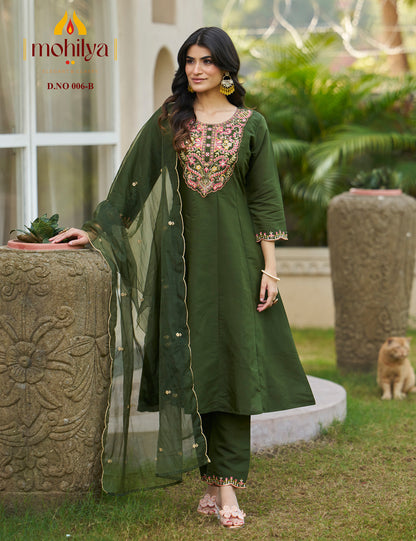 Mohilya Couture Pvt. Ltd5