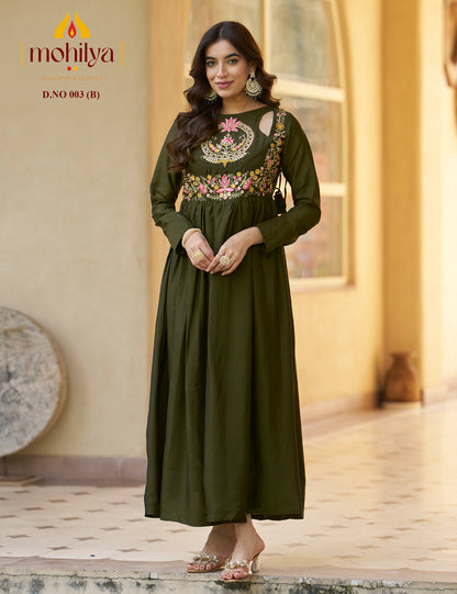 Mohilya Couture Pvt. Ltd5