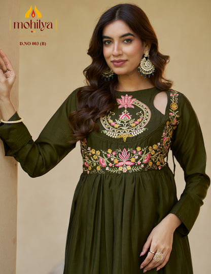 Mohilya Couture Pvt. Ltd6