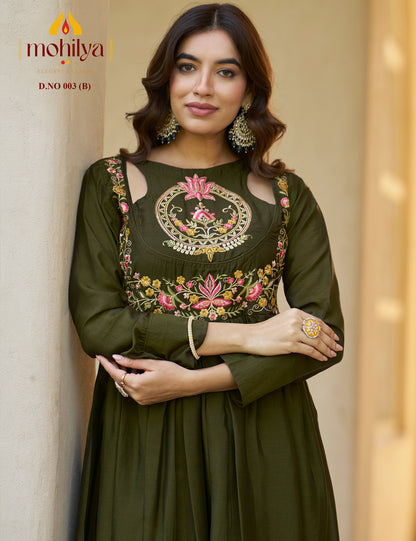 Mohilya Couture Pvt. Ltd7