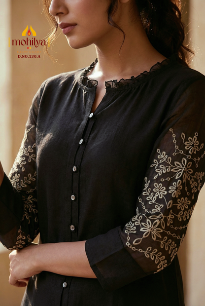 Mohilya Couture Pvt. Ltd5