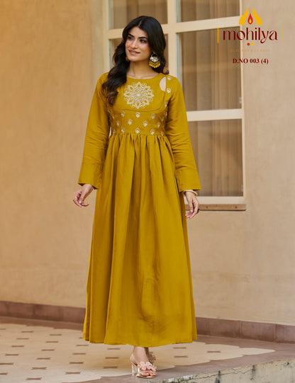 Mohilya Couture Pvt. Ltd1