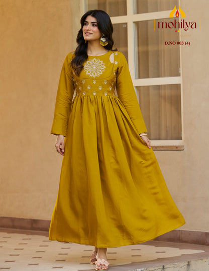 Mohilya Couture Pvt. Ltd2