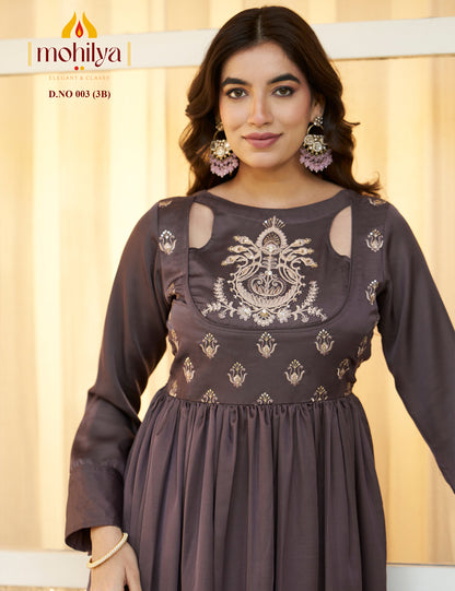 Mohilya Couture Pvt. Ltd7